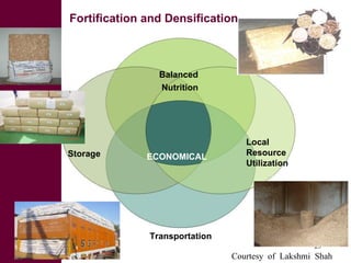 Potential and limitations of by-product based feeding systems to mitigate green house gases for improved livestock productivity