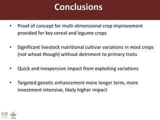 Multi-dimensional crop improvement: Experiences from collaborative ILRI-ICRISAT-NARES work on sorghum in India