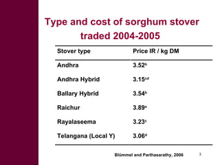 Dual-purpose crop developments, fodder trading and feed processing options for improving feeding in small holder dairy systems