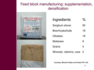 Feed the Future: Using crop by-products to intensify and sustain food production