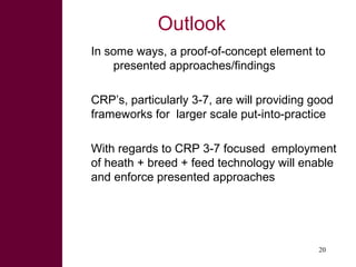 Feed the Future: Using crop by-products to intensify and sustain food production