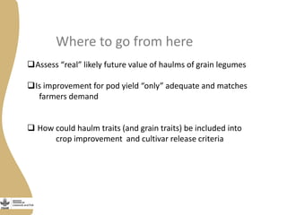 Opportunities and limitations of multidimensional crop improvement in grain legumes to support increased productivity in mixed crop livestock systems 