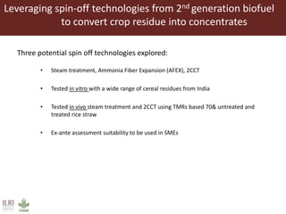 Can we turn crop residues into concentrates? 