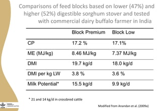 Opportunities from multi-dimensional crop improvement and the supporting role of Near Infrared Spectroscopy(NIRS) networks