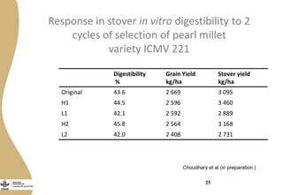 Opportunities from multi-dimensional crop improvement and the supporting role of Near Infrared Spectroscopy(NIRS) networks