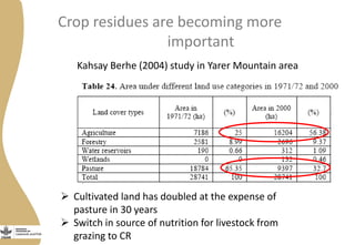 Opportunities from multi-dimensional crop improvement and the supporting role of Near Infrared Spectroscopy(NIRS) networks