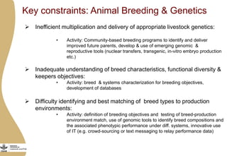 Importance of livestock and the technological and policy challenges facing the development of livestock in Africa 
