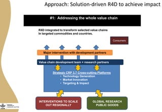Importance of livestock and the technological and policy challenges facing the development of livestock in Africa 
