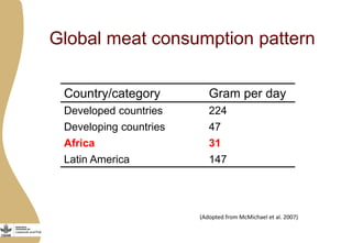 Importance of livestock and the technological and policy challenges facing the development of livestock in Africa 