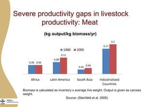 Importance of livestock and the technological and policy challenges facing the development of livestock in Africa 