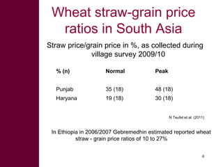 Looking beyond grain for overall benefit from wheat in mixed crop livestock systems