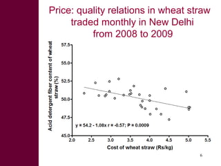 Looking beyond grain for overall benefit from wheat in mixed crop livestock systems