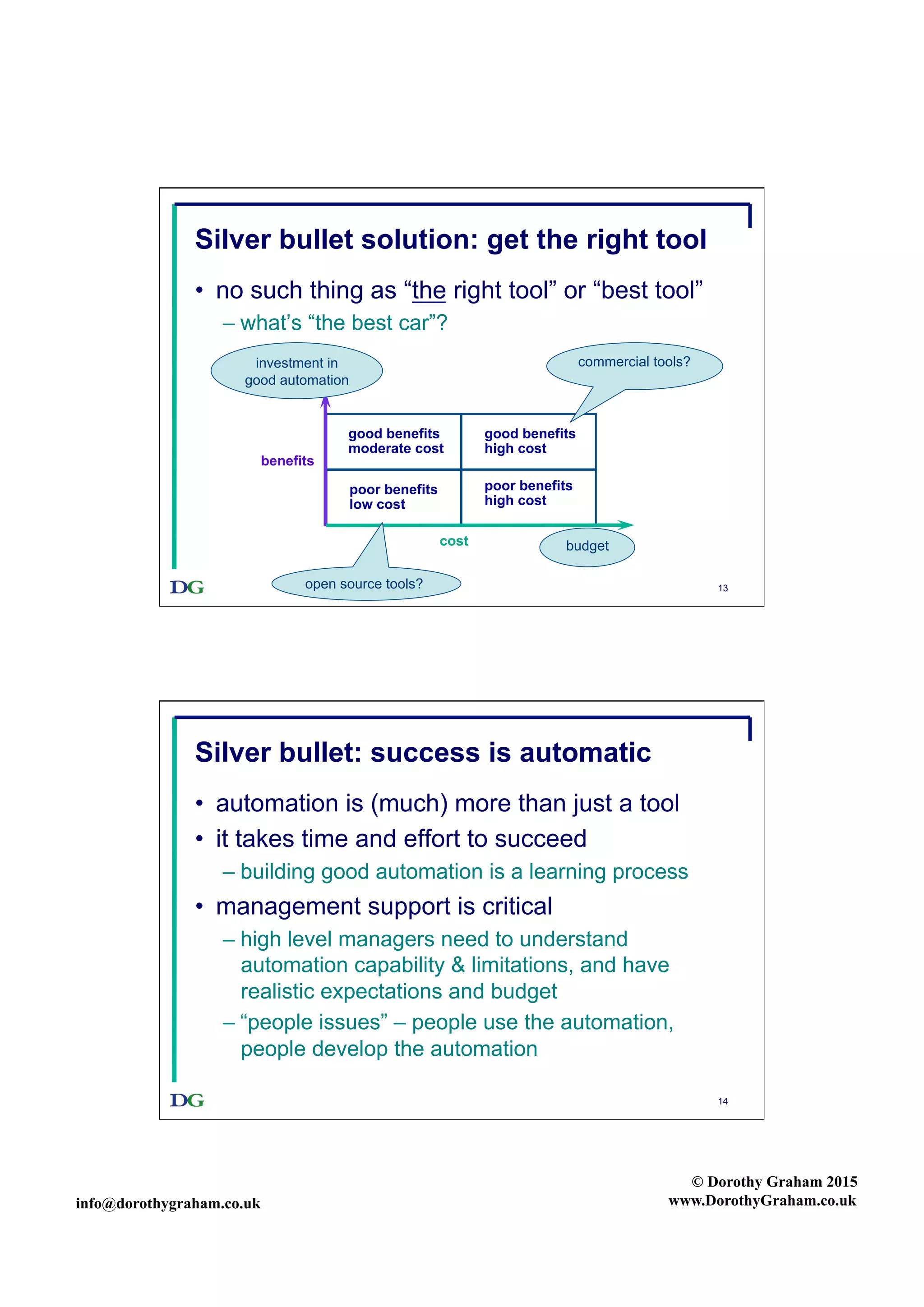 info@dorothygraham.co.uk
© Dorothy Graham 2015
www.DorothyGraham.co.uk
13
Silver bullet solution: get the right tool
•  no such thing as “the right tool” or “best tool”
– what’s “the best car”?
poor benefits
low cost
good benefits
high cost
good benefits
low cost
poor benefits
high cost
benefits
cost budget
investment in
good automation
good benefits
moderate cost
commercial tools?
open source tools?
14
Silver bullet: success is automatic
•  automation is (much) more than just a tool
•  it takes time and effort to succeed
– building good automation is a learning process
•  management support is critical
– high level managers need to understand
automation capability & limitations, and have
realistic expectations and budget
– “people issues” – people use the automation,
people develop the automation
 