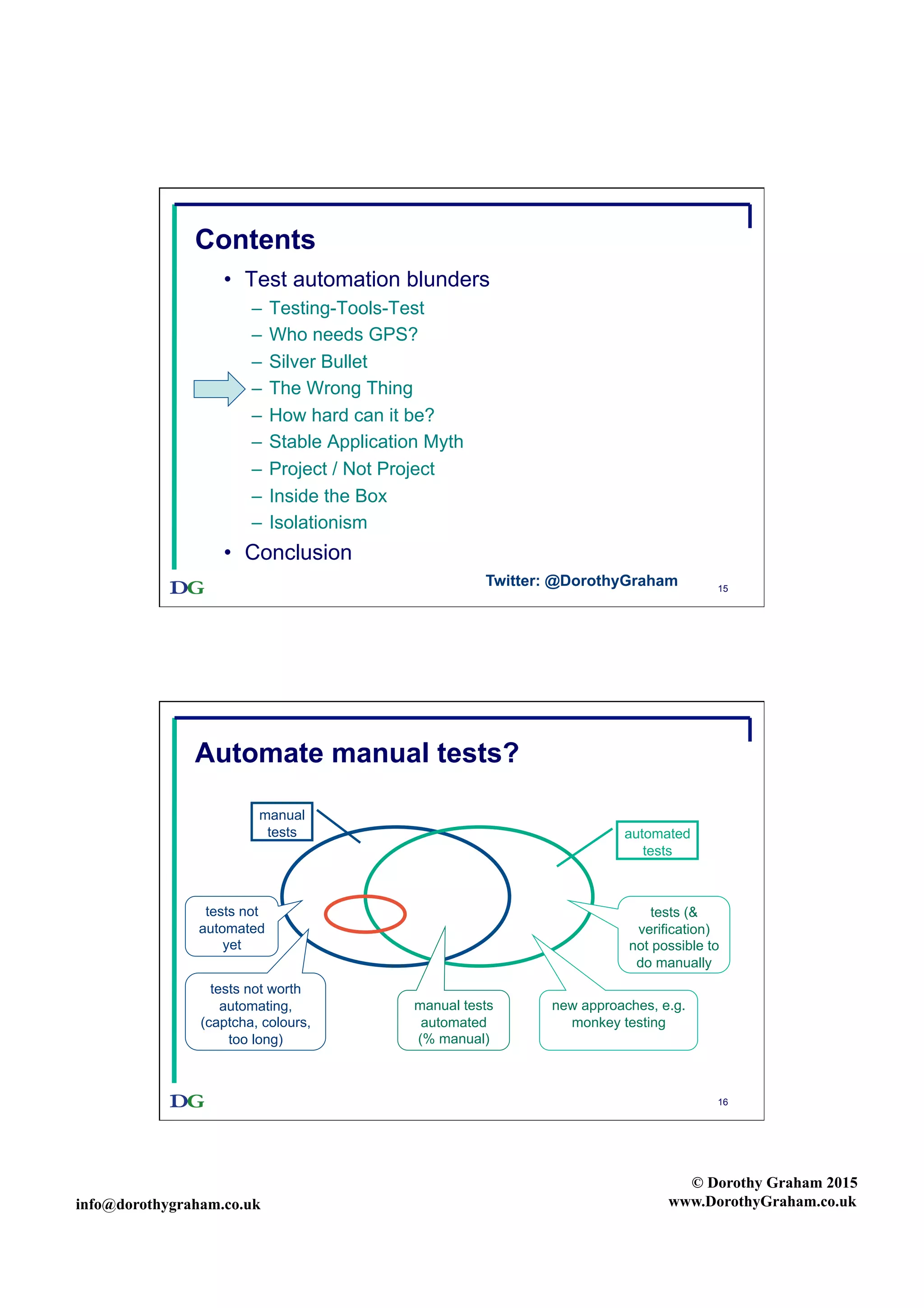 info@dorothygraham.co.uk
© Dorothy Graham 2015
www.DorothyGraham.co.uk
15
Contents
•  Test automation blunders
–  Testing-Tools-Test
–  Who needs GPS?
–  Silver Bullet
–  The Wrong Thing
–  How hard can it be?
–  Stable Application Myth
–  Project / Not Project
–  Inside the Box
–  Isolationism
•  Conclusion
Twitter: @DorothyGraham
16
Automate manual tests?
manual
tests automated
tests
new approaches, e.g.
monkey testing
manual tests
automated
(% manual)
tests (&
verification)
not possible to
do manually
tests not
automated
yet
tests not worth
automating,
(captcha, colours,
too long)
 
