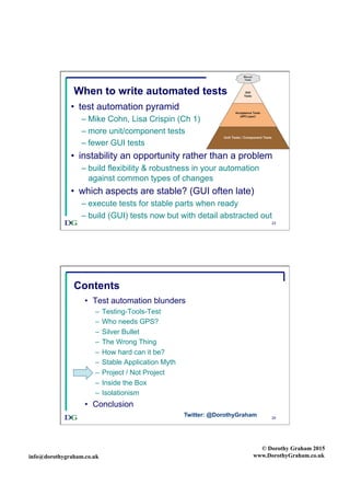 info@dorothygraham.co.uk
© Dorothy Graham 2015
www.DorothyGraham.co.uk
23
•  test automation pyramid
– Mike Cohn, Lisa Crispin (Ch 1)
– more unit/component tests
– fewer GUI tests
•  instability an opportunity rather than a problem
– build flexibility & robustness in your automation
against common types of changes
•  which aspects are stable? (GUI often late)
– execute tests for stable parts when ready
– build (GUI) tests now but with detail abstracted out
When to write automated tests
24
Contents
•  Test automation blunders
–  Testing-Tools-Test
–  Who needs GPS?
–  Silver Bullet
–  The Wrong Thing
–  How hard can it be?
–  Stable Application Myth
–  Project / Not Project
–  Inside the Box
–  Isolationism
•  Conclusion
Twitter: @DorothyGraham
 
