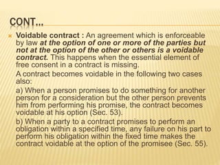 CONT…
 Voidable contract : An agreement which is enforceable
by law at the option of one or more of the parties but
not at the option of the other or others is a voidable
contract. This happens when the essential element of
free consent in a contract is missing.
A contract becomes voidable in the following two cases
also:
a) When a person promises to do something for another
person for a consideration but the other person prevents
him from performing his promise, the contract becomes
voidable at his option (Sec. 53).
b) When a party to a contract promises to perform an
obligation within a specified time, any failure on his part to
perform his obligation within the fixed time makes the
contract voidable at the option of the promisee (Sec. 55).
 
