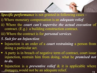 Business Law - Unit 2 | PDF