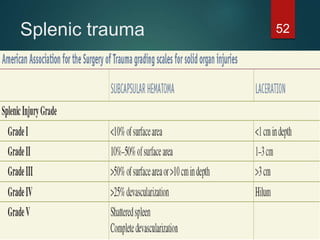 Splenic trauma 52
 
