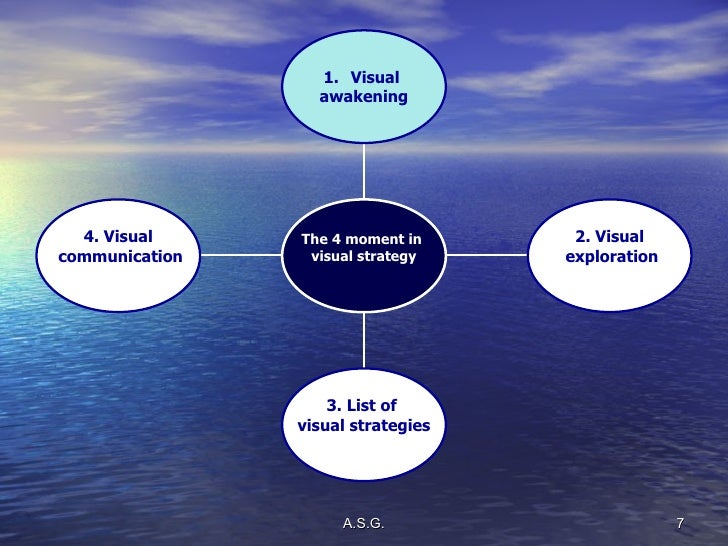 Blue Ocean Strategy for ios instal Blue Ocean Strategy for ios instal