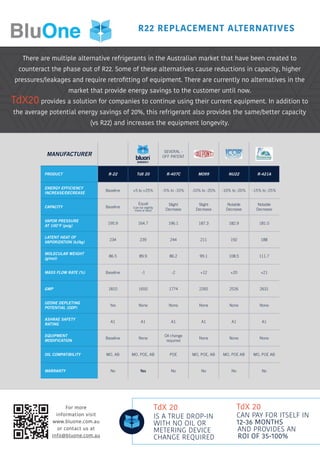 Bluon R22 REPLACEMENT UPGRADE IT TO TdX 20 | PDF