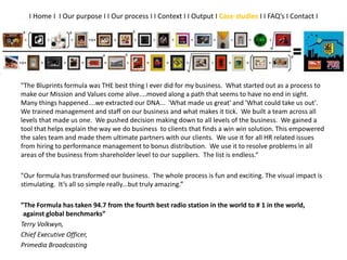 "The Bluprints formula was THE best thing I ever did for my business. What started out as a process to
make our Mission and Values come alive....moved along a path that seems to have no end in sight.
Many things happened....we extracted our DNA... 'What made us great' and 'What could take us out'.
We trained management and staff on our business and what makes it tick. We built a team across all
levels that made us one. We pushed decision making down to all levels of the business. We gained a
tool that helps explain the way we do business to clients that finds a win win solution. This empowered
the sales team and made them ultimate partners with our clients. We use it for all HR related issues
from hiring to performance management to bonus distribution. We use it to resolve problems in all
areas of the business from shareholder level to our suppliers. The list is endless.“
"Our formula has transformed our business. The whole process is fun and exciting. The visual impact is
stimulating. It’s all so simple really...but truly amazing.”
”The Formula has taken 94.7 from the fourth best radio station in the world to # 1 in the world,
against global benchmarks”
Terry Volkwyn,
Chief Executive Officer,
Primedia Broadcasting
I Home I I Our purpose I I Our process I I Context I I Output I Case studies I I FAQ’s I Contact I
 