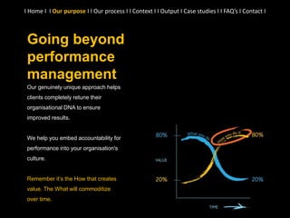 I Home I I Our purpose I I Our process I I Context I I Output I Case studies I I FAQ’s I Contact I
Going beyond
performance
management
Our genuinely unique approach helps
clients completely retune their
organisational DNA to ensure
improved results.
We help you embed accountability for
performance into your organisation's
culture.
Remember it’s the How that creates
value. The What will commoditize
over time.
 
