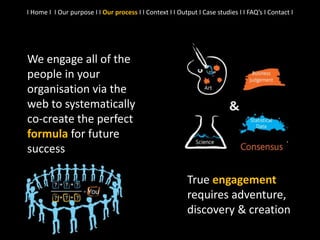 We engage all of the
people in your
organisation via the
web to systematically
co-create the perfect
formula for future
success
True engagement
requires adventure,
discovery & creation
I Home I I Our purpose I I Our process I I Context I I Output I Case studies I I FAQ’s I Contact I
 