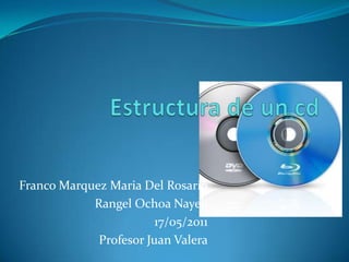 Estructura de un cd Franco Marquez Maria Del Rosario Rangel Ochoa Nayeli 17/05/2011 Profesor Juan Valera 
