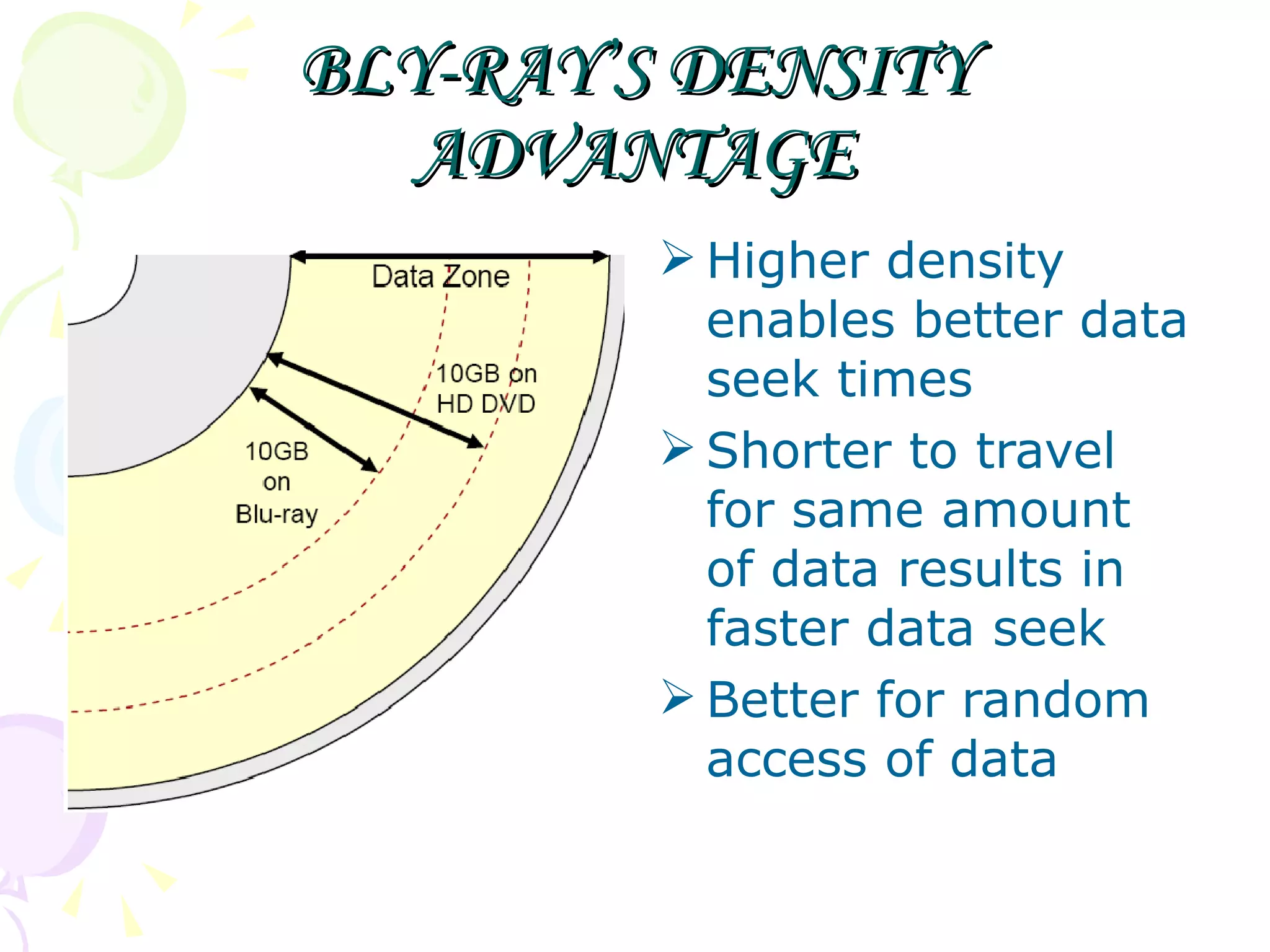 BLY-RAY’S DENSITY ADVANTAGE Higher density enables better data seek times Shorter to travel for same amount of data results in faster data seek Better for random access of data 