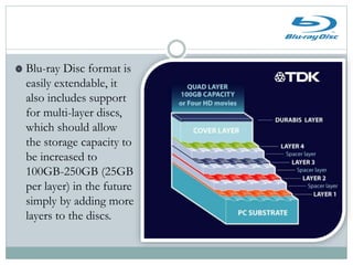 Blu ray disc | PPTX