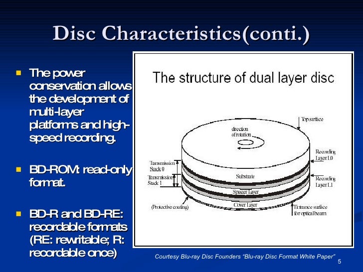 blu ray disc seminar blue ray disc format