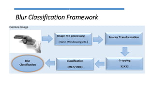 Experiment 2: Convolution Neural Network for
Blur Classification
 