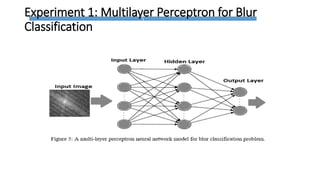 Conclusion and Future scope
This paper have presented two different classification models namely
multi-layer perceptron and convolution neural network to classify blur
into one of the four categories namely motion, defocus, box and
Gaussian blur. The frequency spectrum of blurred images are
considered as input images for these models since blur features are
easily noticeable in frequency domain. From the experimental results, it
is evident that convolution neural network is most suitable classification
model. This blur classification work can be stretched by introducing
more fine-tuned model to improve accuracies in presence and absence
of noise.
 