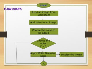 START
Read an image from
workspace
Add noise to an image
Choose the noise to
be added
Choose the
noise
if = 1
Apply White Gaussian
noise
Display the image
A
FLOW CHART:
 