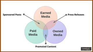 Earned Media
Defined by: Generating unpaid content packaged
as news or features.
Largest investment: PR hours.
Pros: Authe...