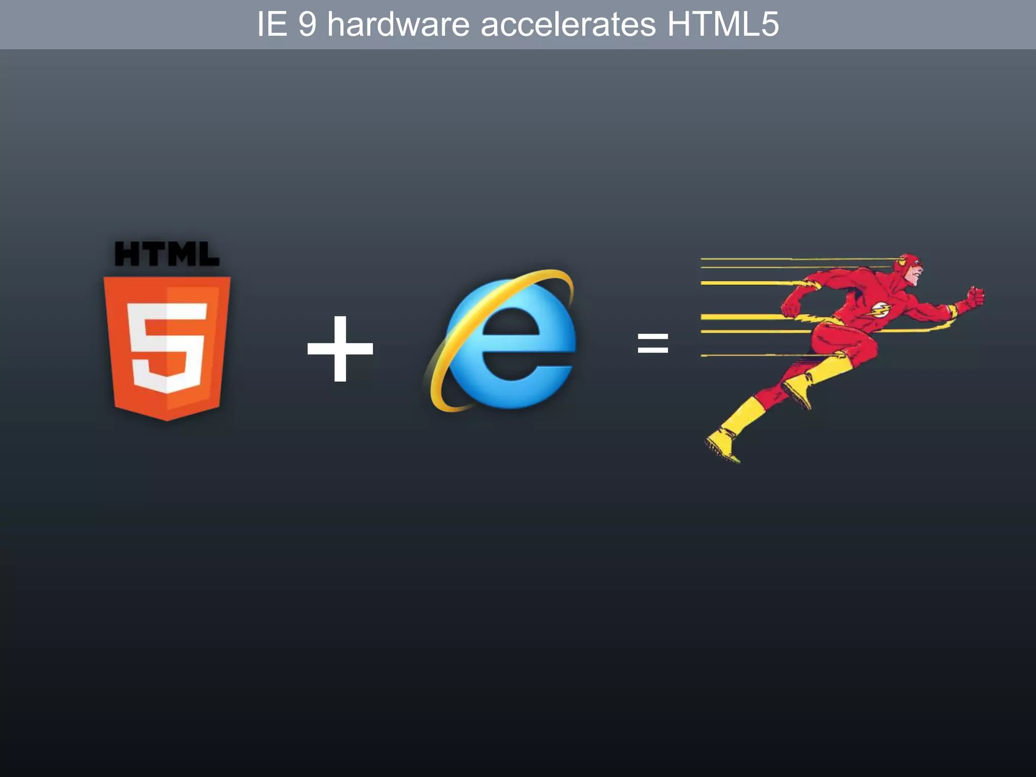 Automatic scaling for devices