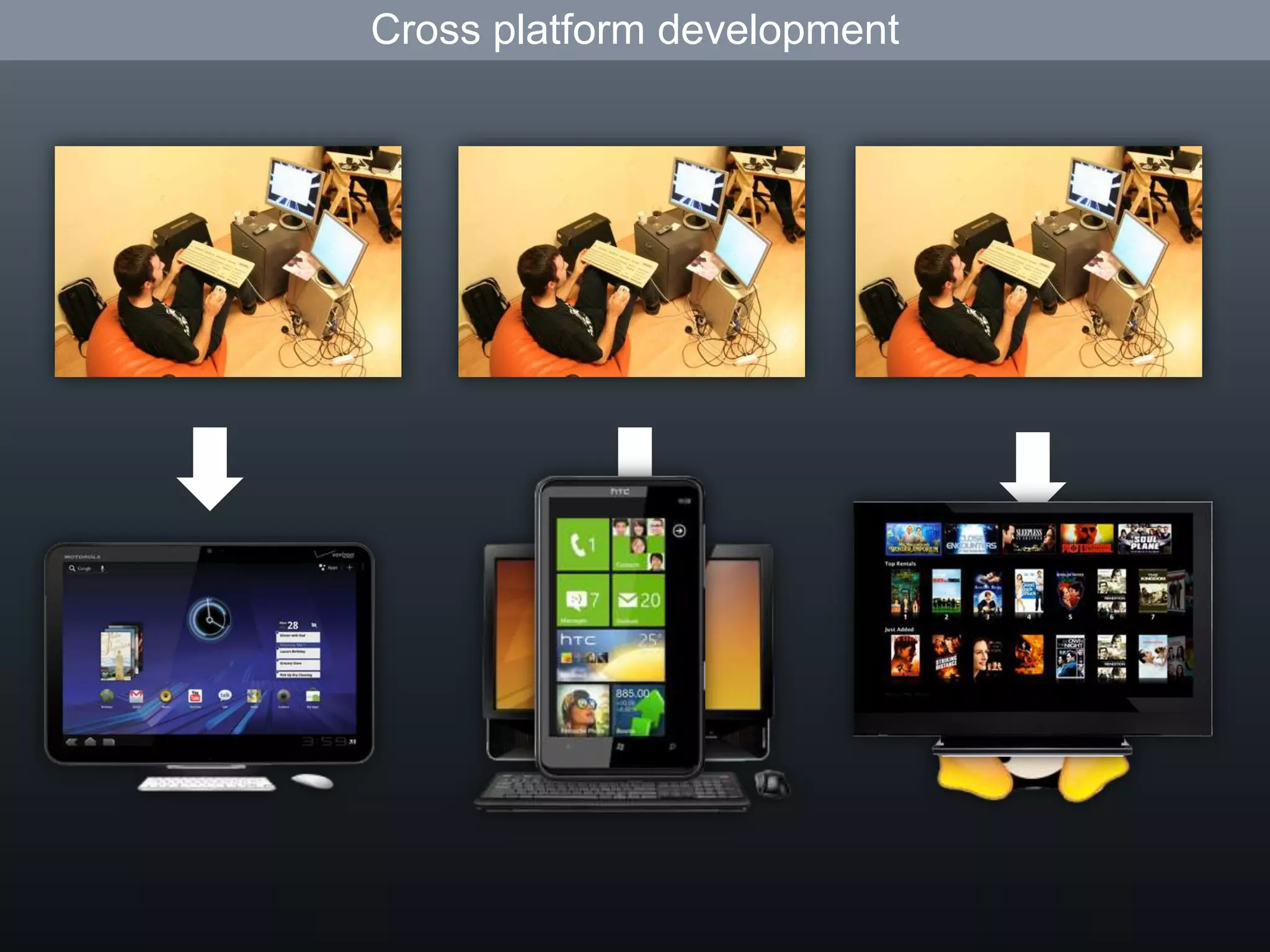 Cross platform development