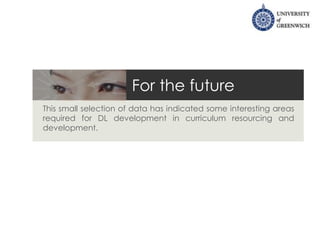 For the future
This small selection of data has indicated some interesting areas
required for DL development in curriculum resourcing and
development.
 