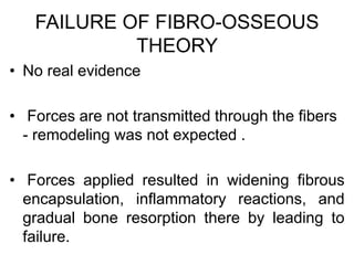 FAILURE OF FIBRO-OSSEOUS
THEORY
• No real evidence
• Forces are not transmitted through the fibers
- remodeling was not expected .
• Forces applied resulted in widening fibrous
encapsulation, inflammatory reactions, and
gradual bone resorption there by leading to
failure.
 