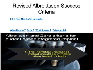 Revised Albrektsson Success
Criteria
Int J Oral Maxillofac Implants. 1986 Summer;1(1):11-
25.
The long-term efficacy of currently used dental
implants: a review and proposed criteria of success.
Albrektsson T, Zarb G, Worthington P, Eriksson AR.
 