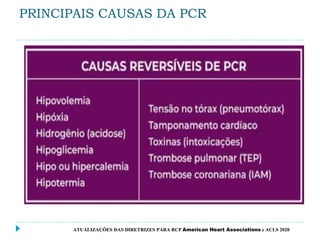 PRINCIPAIS CAUSAS DA PCR
ATUALIZAÇÕES DAS DIRETRIZES PARA RCP American Heart Associations e ACLS 2020
 