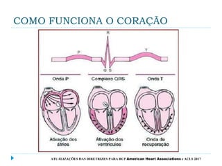COMO FUNCIONA O CORAÇÃO
ATUALIZAÇÕES DAS DIRETRIZES PARA RCP American Heart Associations e ACLS 2017
 