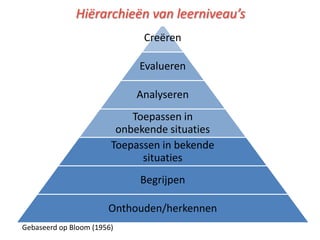 Hiërarchieën van leerniveau’s
                              Creëren

                             Evalueren

                            Analyseren
                            Toepassen in
                         onbekende situaties
                        Toepassen in bekende
                              situaties
                             Begrijpen

                       Onthouden/herkennen
Gebaseerd op Bloom (1956)
 