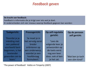 Feedback geven


De kracht van feedback:
Feedback is informatie die je krijgt over iets wat je doet.
Er onderscheiden zich vier niveaus waarop feedback gegeven kan worden:



  Taakgericht:        Procesgericht:       Op zelf-regulatie     Op de persoon
                                               gericht:           zelf gericht:
  ‘Doordat je je       ‘Je moet je in
  inleiding met      het vervolg eerst         ‘Lees de
   een pakkend             breder          volgende keer je
 voorbeeld bent       oriënteren op        antwoorden op
begonnen, is het     een onderwerp,         de toets eerst
    boeiender         voordat je een         nog een keer
geworden om te          hoofdvraag         door, ook al ben     ‘Wat ben je toch
      lezen.’           formuleert.’          je het zat.        een slim kind!’

‘The power of feedback’ Hattie en Timperly (2007)
 