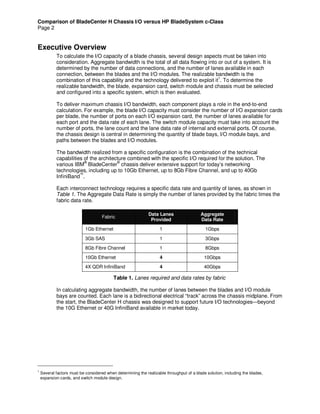 Comparison of BladeCenter H Chassis I/O versus HP BladeSystem c-Class
Page 2
Executive Overview
To calculate the I/O capacity of a blade chassis, several design aspects must be taken into
consideration. Aggregate bandwidth is the total of all data flowing into or out of a system. It is
determined by the number of data connections, and the number of lanes available in each
connection, between the blades and the I/O modules. The realizable bandwidth is the
combination of this capability and the technology delivered to exploit it
1
. To determine the
realizable bandwidth, the blade, expansion card, switch module and chassis must be selected
and configured into a specific system, which is then evaluated.
To deliver maximum chassis I/O bandwidth, each component plays a role in the end-to-end
calculation. For example, the blade I/O capacity must consider the number of I/O expansion cards
per blade, the number of ports on each I/O expansion card, the number of lanes available for
each port and the data rate of each lane. The switch module capacity must take into account the
number of ports, the lane count and the lane data rate of internal and external ports. Of course,
the chassis design is central in determining the quantity of blade bays, I/O module bays, and
paths between the blades and I/O modules.
The bandwidth realized from a specific configuration is the combination of the technical
capabilities of the architecture combined with the specific I/O required for the solution. The
various IBM
®
BladeCenter
®
chassis deliver extensive support for today’s networking
technologies, including up to 10Gb Ethernet, up to 8Gb Fibre Channel, and up to 40Gb
InfiniBand
™
.
Each interconnect technology requires a specific data rate and quantity of lanes, as shown in
Table 1. The Aggregate Data Rate is simply the number of lanes provided by the fabric times the
fabric data rate.
Fabric
Data Lanes
Provided
Aggregate
Data Rate
1Gb Ethernet 1 1Gbps
3Gb SAS 1 3Gbps
8Gb Fibre Channel 1 8Gbps
10Gb Ethernet 4 10Gbps
4X QDR InfiniBand 4 40Gbps
Table 1. Lanes required and data rates by fabric
In calculating aggregate bandwidth, the number of lanes between the blades and I/O module
bays are counted. Each lane is a bidirectional electrical “track” across the chassis midplane. From
the start, the BladeCenter H chassis was designed to support future I/O technologies—beyond
the 10G Ethernet or 40G InfiniBand available in market today.
1
Several factors must be considered when determining the realizable throughput of a blade solution, including the blades,
expansion cards, and switch module design.
 