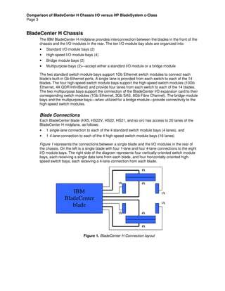 Comparison of BladeCenter H Chassis I/O versus HP BladeSystem c-Class
Page 3
BladeCenter H Chassis
The IBM BladeCenter H midplane provides interconnection between the blades in the front of the
chassis and the I/O modules in the rear. The ten I/O module bay slots are organized into:
• Standard I/O module bays (2)
• High-speed I/O module bays (4)
• Bridge module bays (2)
• Multipurpose bays (2)—accept either a standard I/O module or a bridge module
The two standard switch module bays support 1Gb Ethernet switch modules to connect each
blade’s built-in Gb Ethernet ports. A single lane is provided from each switch to each of the 14
blades. The four high-speed switch module bays support the high-speed switch modules (10Gb
Ethernet, 4X QDR InfiniBand) and provide four lanes from each switch to each of the 14 blades.
The two multipurpose bays support the connection of the BladeCenter I/O expansion card to their
corresponding switch modules (1Gb Ethernet, 3Gb SAS, 8Gb Fibre Channel). The bridge module
bays and the multipurpose bays—when utilized for a bridge module—provide connectivity to the
high-speed switch modules.
Blade Connections
Each BladeCenter blade (HX5, HS22V, HS22, HS21, and so on) has access to 20 lanes of the
BladeCenter H midplane, as follows:
• 1 single-lane connection to each of the 4 standard switch module bays (4 lanes), and
• 1 4-lane connection to each of the 4 high-speed switch module bays (16 lanes)
Figure 1 represents the connections between a single blade and the I/O modules in the rear of
the chassis. On the left is a single blade with four 1-lane and four 4-lane connections to the eight
I/O module bays. The right side of the diagram represents four vertically-oriented switch module
bays, each receiving a single data lane from each blade, and four horizontally-oriented high-
speed switch bays, each receiving a 4-lane connection from each blade.
Figure 1. BladeCenter H Connection layout
4X
1X
1X
4X
4X
4X
1X
1X
IBM
BladeCenter
blade
 