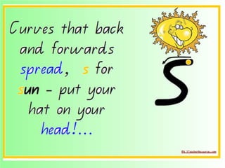 Flashcards and posters S s