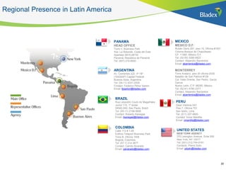 PANAMA
HEAD OFFICE
Torre V, Business Park
Ave. La Rotonda, Costa del Este
Apartado 0819-08730
Panamá, República de Panamá
Tel: (507) 210-8500
ARGENTINA
Av. Corrientes 222 –P.18º
(1043AAP) Capital Federal
Buenos Aires, Argentina
Tel: (54-11) 4331-2535
Contact: Federico Pérez Sartori
Email: fpsartori@bladex.com
BRAZIL
Rua Leopoldo Couto de Magalhäes
Junior 110, 1º andar
04542-000, Sao Paulo, Brazil
Tel: (55-11) 2198-9606
Contact: Roberto Kanegae
Email: rkanegae@bladex.com
MEXICO
MEXICO D.F.
Rubén Darío 281, piso 15, Oficina #1501
Colonia Bosque de Chapultepec
CP. 11580, México D.F.
Tel: (52-55) 5280-0822
Contact: Alejandro Barrientos
Email: abarrientos@bladex.com
MONTERREY
Torre Avalanz, piso 20 oficina 2035
Batallón de San Patricio #109
Col. Valle Oriente, San Pedro, Garza
García
Nuevo León, C.P. 66260, México
Tel: (52-81) 4780-2377
Contact: Alejandro Barrientos
Email: abarrientos@bladex.com
PERU
Dean Valdivia 243
Piso 7, Oficina 701
San Isidro, Lima
Tel: (511) 207-8800
Contact: Victor Mantilla
Email: vmantilla@bladex.com
COLOMBIA
Calle 113 # 7-45
Edificio Teleport Business Park
Torre B, Oficina 1008
Bogotá, Colombia
Tel: (57-1) 214-3677
Contact: Camilo Alvarado
Email: calvarado@bladex.com
UNITED STATES
NEW YORK AGENCY
370 Lexington Avenue, Suite 500
New York, NY 10017
Tel: (001) 212-754-9191
Contacto: Pierre Dulin
Email: pdulin@bladex.com
Regional Presence in Latin America
20
 