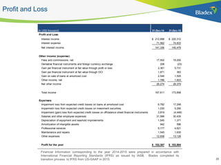 23
Profit and Loss
23
Financial Information corresponding to the year 2014-2015 were prepared in accordance with International Financial
Reporting Standards (IFRS) as issued by IASB. The financial statements corresponding to the years 2011-2013
follow the previous accounting standard, US-GAAP. Bladex completed its transition process to IFRS from US-
GAAP in 2015.
2014 2015
Profit and Loss:
Net interest income $141,336 $145,479
Impairment loss from expected credit losses on loan at amortized cost (6,781) (17,248)
Fees and commissions, net 17,502 19,200
Derivative financial instruments and foreign currency exchange 208 (23)
Gain per financial instrument at fair value through profit or loss 2,361 5,731
Gain per financial instrument at fair value through OCI 1,871 363
Impairment loss from expected credit losses on investment securities (1,030) (5,290)
Gain (impairment) for expected credit losses on off-balance sheet financial instruments (3,819) 4,448
Gain on sale of loans at amortized cost 2,546 1,505
Other income, net 1,786 1,603
Net other income 21,425 27,537
Total operating expenses (53,612) (51,784)
Profit for the Year 102,368 103,984
 