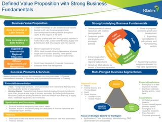 Defined Value Proposition with Strong Business
Fundamentals
Business Value Proposition Strong Underlying Business Fundamentals
Business Products & Services Multi-Pronged Business Segmentation
 Global provider of natural
resources with positive
demographics
 Sustained growth
and sound
economic
policies
Deep knowledge of
Latin America
Core competency in
trade finance
Support of
Investment &
Regional
Integration
Efficient
Measurement and
Management
 In-depth knowledge of Latin America‟s local markets
 Backed by 23 Latin American governments
 Vast correspondent banking network throughout
LatAm & other regions of the world
 Uniquely qualified staff with strong product expertise in
Trade Value Chain, Cross-border Finance, Supply-side
& Distribution, both intra-regional and inter-regional
 Efficient organizational structure
 LEAN, client focused efficient organizational structure
 Single point of contact, providing client-specific
solutions, and focused on long-term relationships
Financial Institutions
 Among top 10 in their
respective markets
 Significant corporate
banking activity / client
base
Corporations
 US Dollar generation
capacity
 Growth oriented beyond
domestic market
 Among top 10 in
respective industries
 Track Record &
Corporate governanceFocus on Strategic Sectors for the Region
 O&G, Agribusiness, Food processing, Manufacturing
 Driver of progress,
economic growth and
development
 Supporting
specialization in
both primary and
manufacturing
sectors
 Enhancing LatAm‟s
role in global and
regional value chains
 Growth of „Multi-latinas‟ as
drivers of business expansion
 Supporting business
integration boosted by
free trade agreements
Regional Focus
 Mexico
 Central America and
The Caribbean
 Brazil
 South America
• Southern Cone
• Andean Region
5
Bladex‟s products and services are categorized into three main areas: i) Financial
Intermediation Business, ii) Structuring and Syndications Business and iii) Treasury.
Financial Intermediation Business
Syndication and Structuring Business
Treasury
• Trade: Foreign trade products – short and medium term instruments that help drive
the cross-border activity of corporations.
• Working Capital: Support to trade finance clients throughout the entire production
cycle chain, across a wide range of primary, secondary and tertiary activity sectors.
Structured Credit and lending facilities for short and medium-term financing of supply
chain, materials & equipment, and inventories.
• Financial solutions designed to meet clients' needs.
• Provides access to structured funding for a wide base of financial institutions and
companies in Latin America.
• Debt capital market and deposit products for investment and cash flow optimization.
• Treasury services.
REGIONS
CLIENT
BASE
INDUSTRY
SECTORS
 World-Class Standards in Corporate Governance,
focused on Enterprise-Wide Risk Management
 